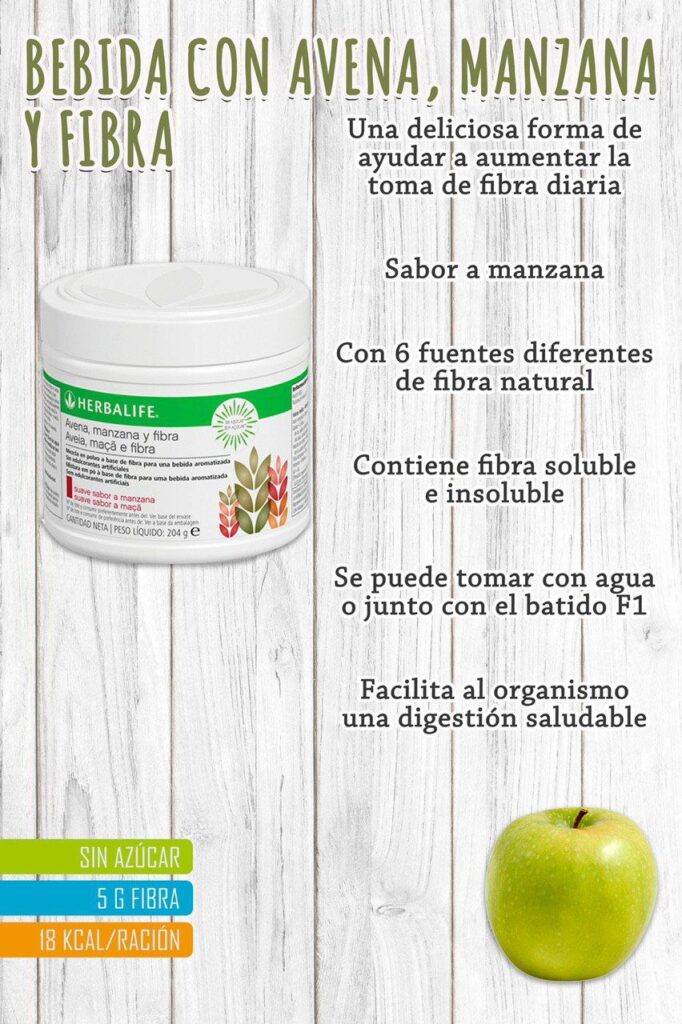 beneficios de la bebida de fibra de herbalife